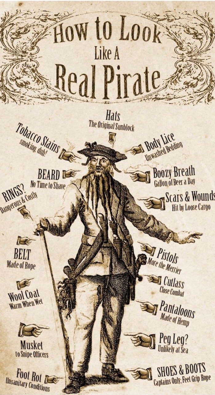 Look Like a Pirate